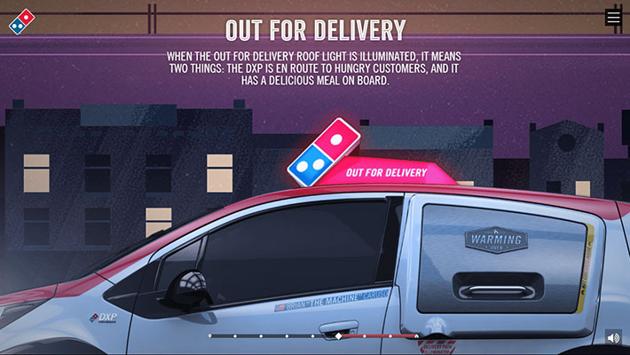 Domino's DXP Screenshot