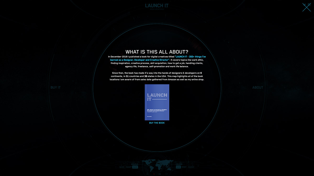 Launch It - Book